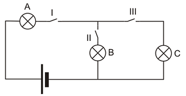 Obwód elektryczny